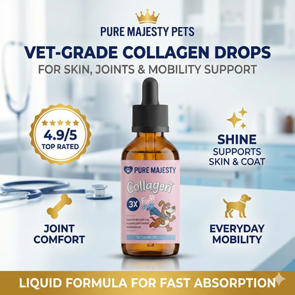Premium Collagen for Dogs – Liquid Support for Skin, Coat, HIPS & Joints –Types I, II & III Collagen – Made in USA